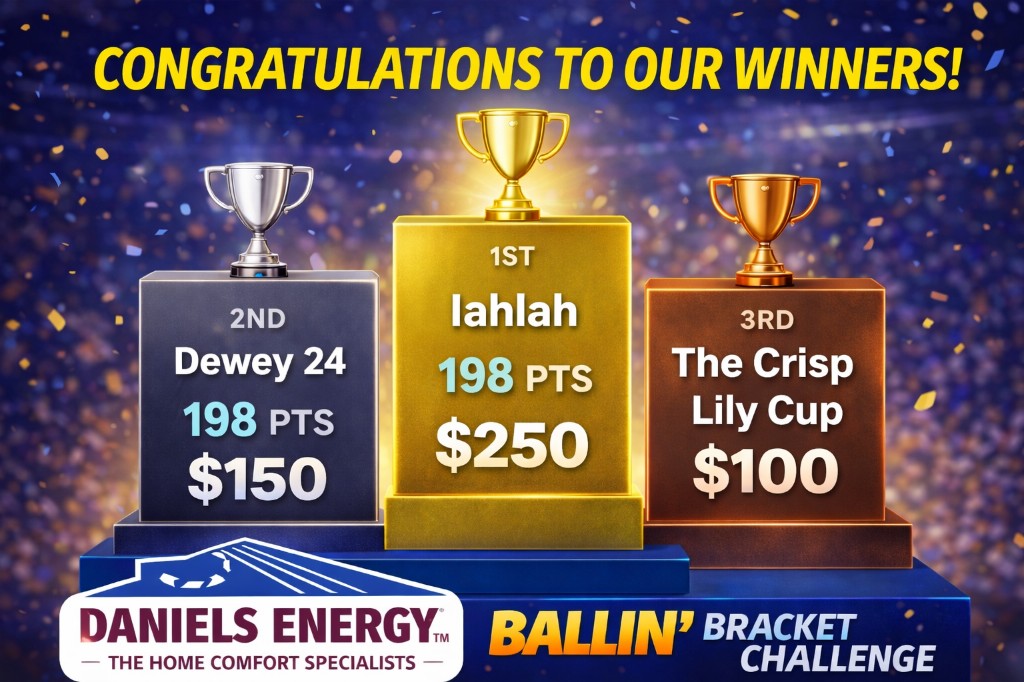 Final results — Ballin’ Bracket Challenge winners